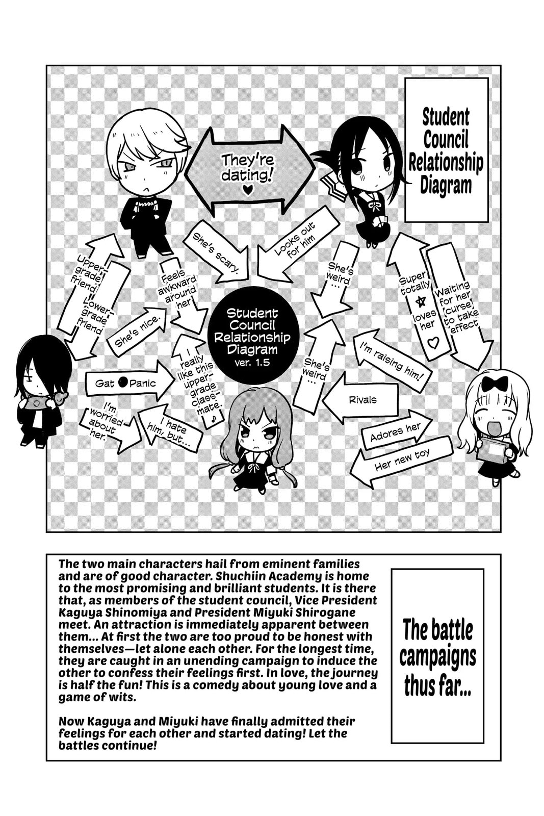 Kaguya-sama: Love is War (Colored)