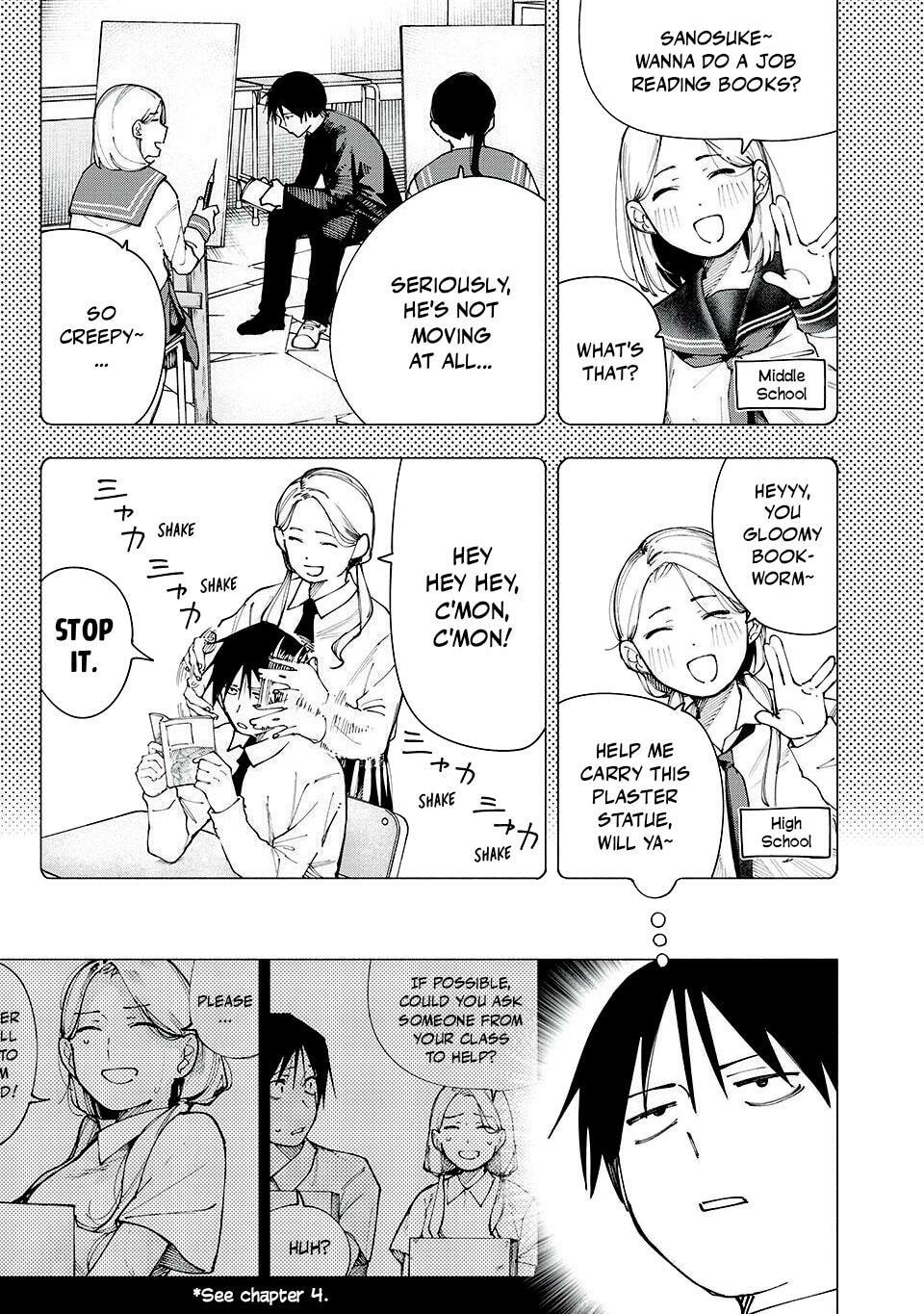 Artemis Under the Same Roof