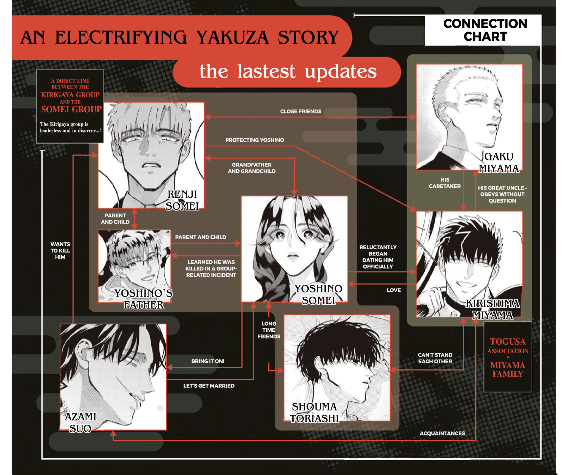 Raise Wa Tanin Ga Ii