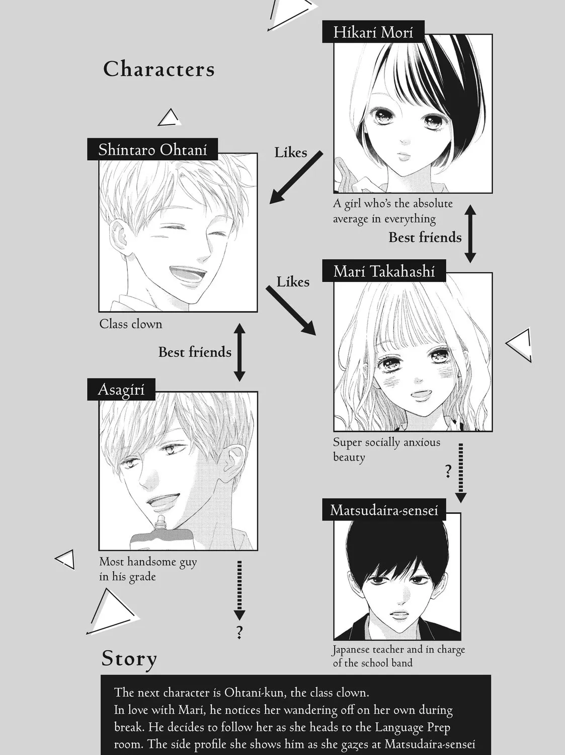 I See Your Face, Turned Away