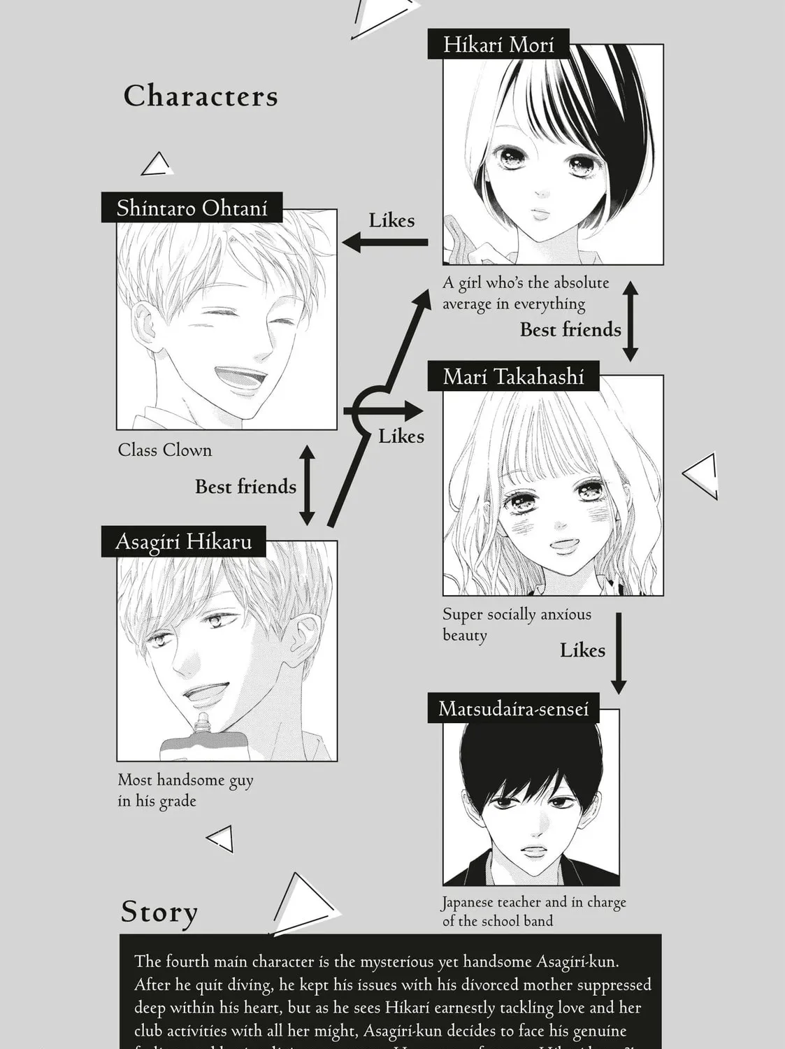 I See Your Face, Turned Away