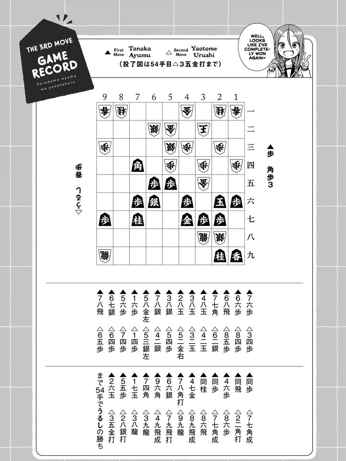 Soredemo Ayumu wa Yosetekuru