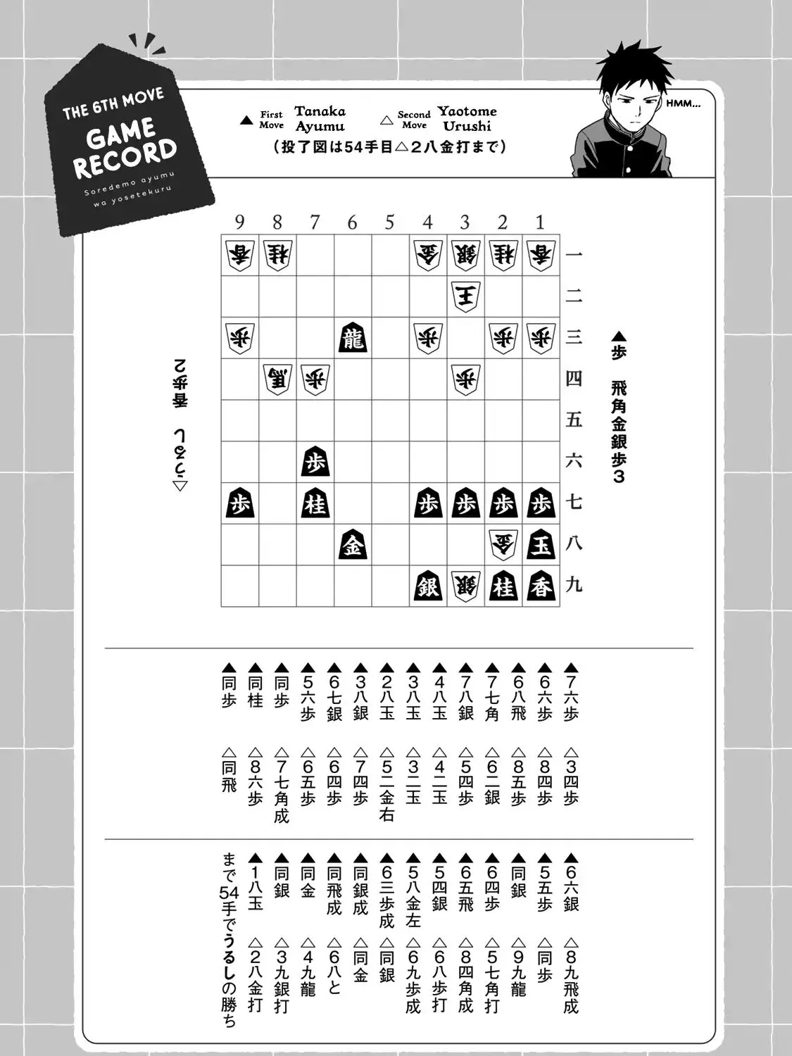 Soredemo Ayumu wa Yosetekuru