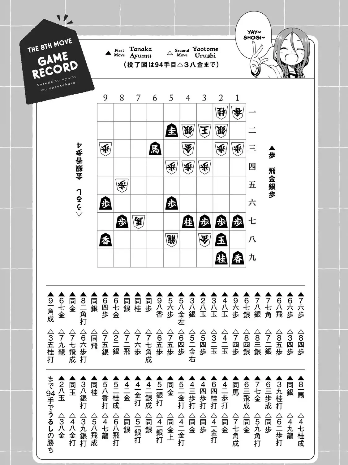 Soredemo Ayumu wa Yosetekuru