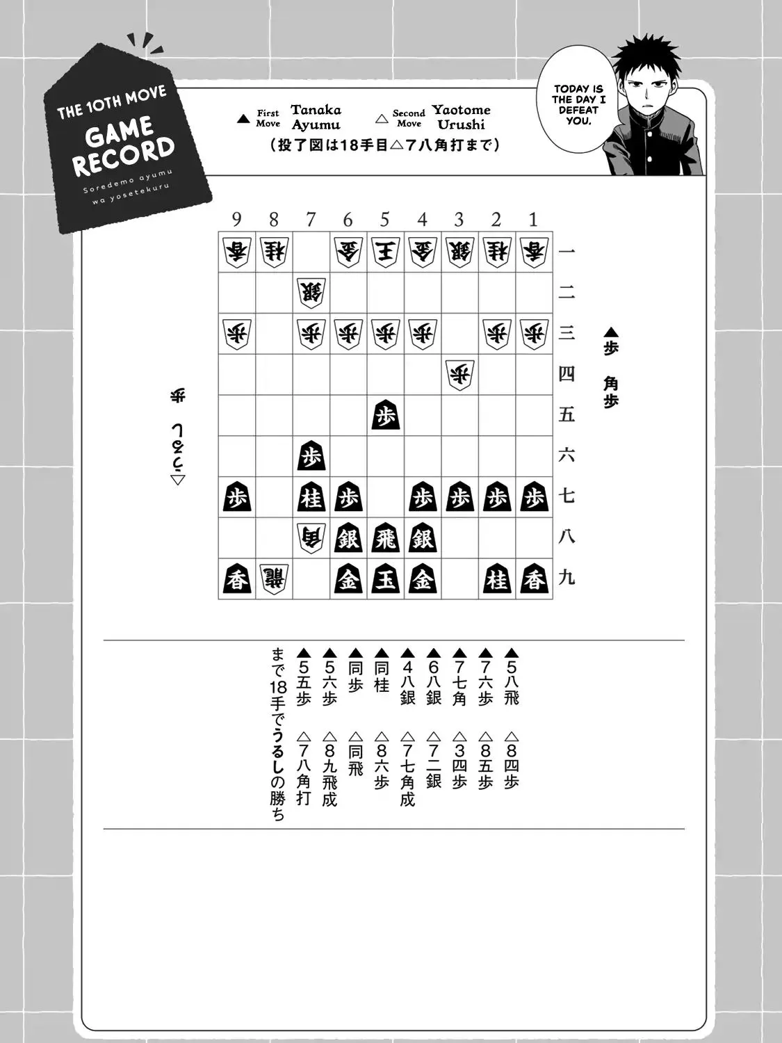 Soredemo Ayumu wa Yosetekuru