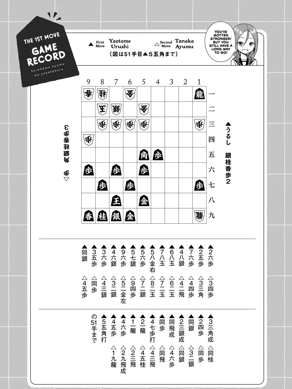 Soredemo Ayumu wa Yosetekuru