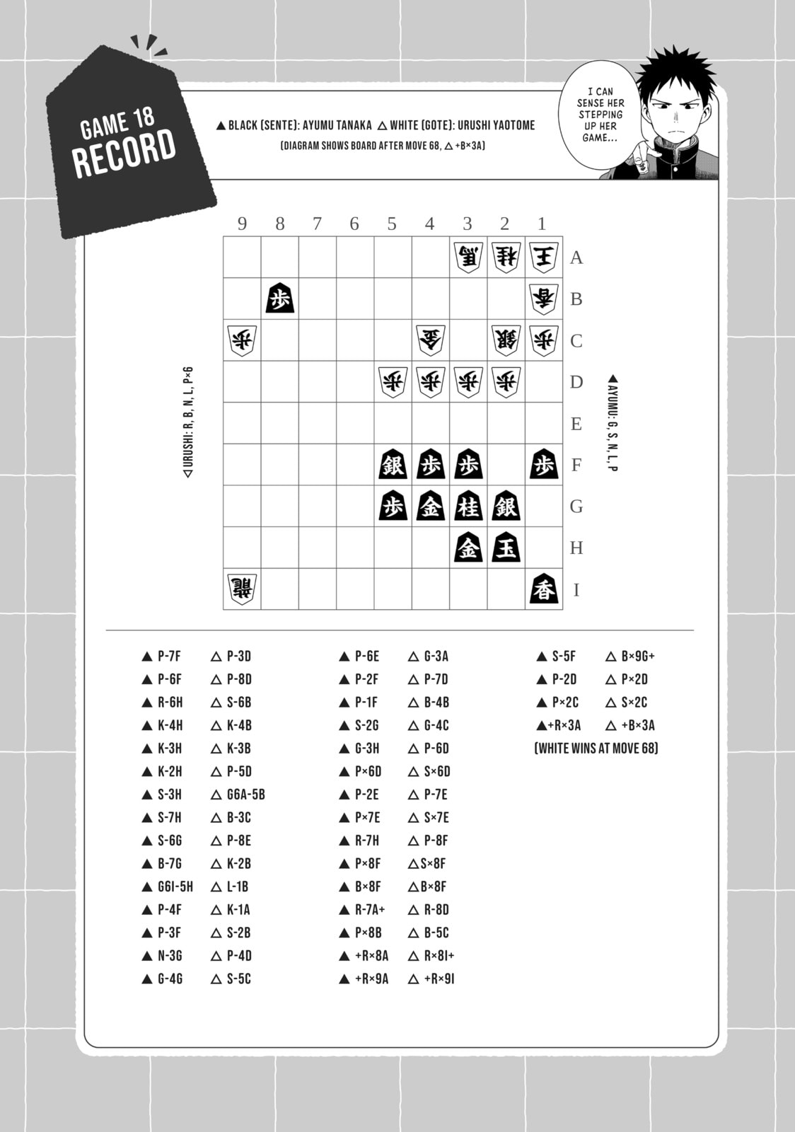 Soredemo Ayumu wa Yosetekuru