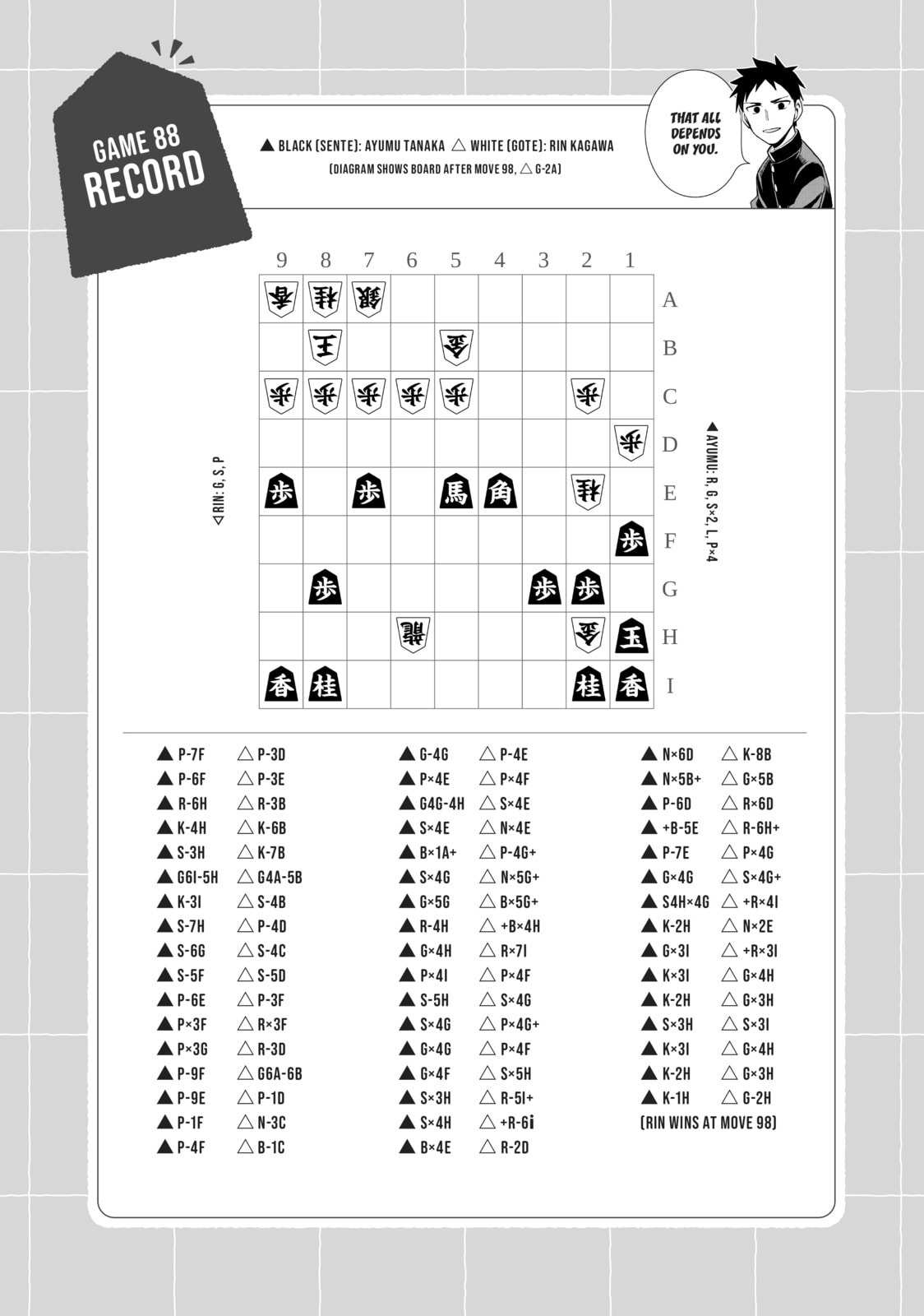 Soredemo Ayumu wa Yosetekuru