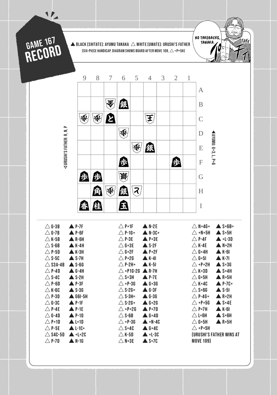 Soredemo Ayumu wa Yosetekuru
