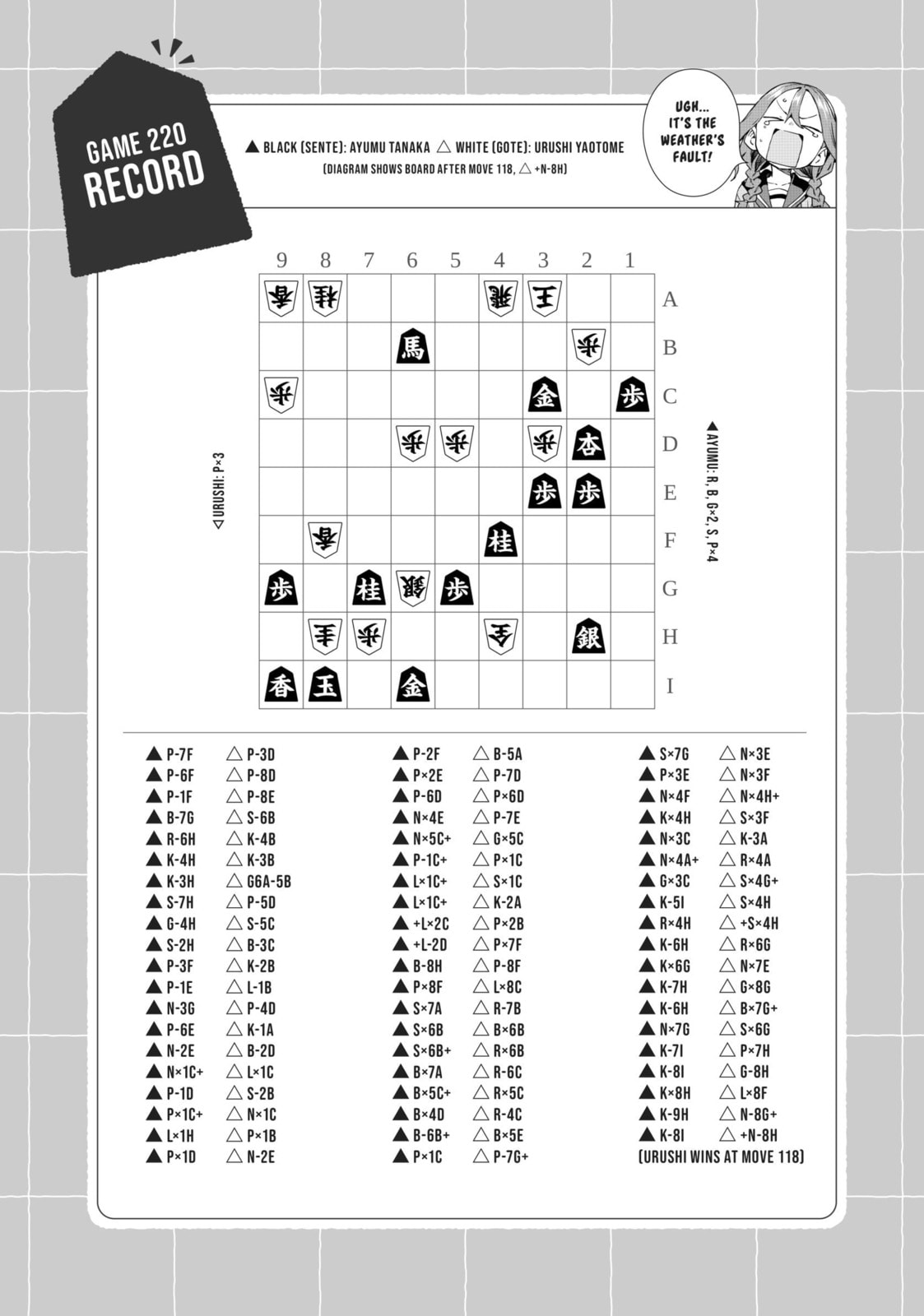 Soredemo Ayumu wa Yosetekuru