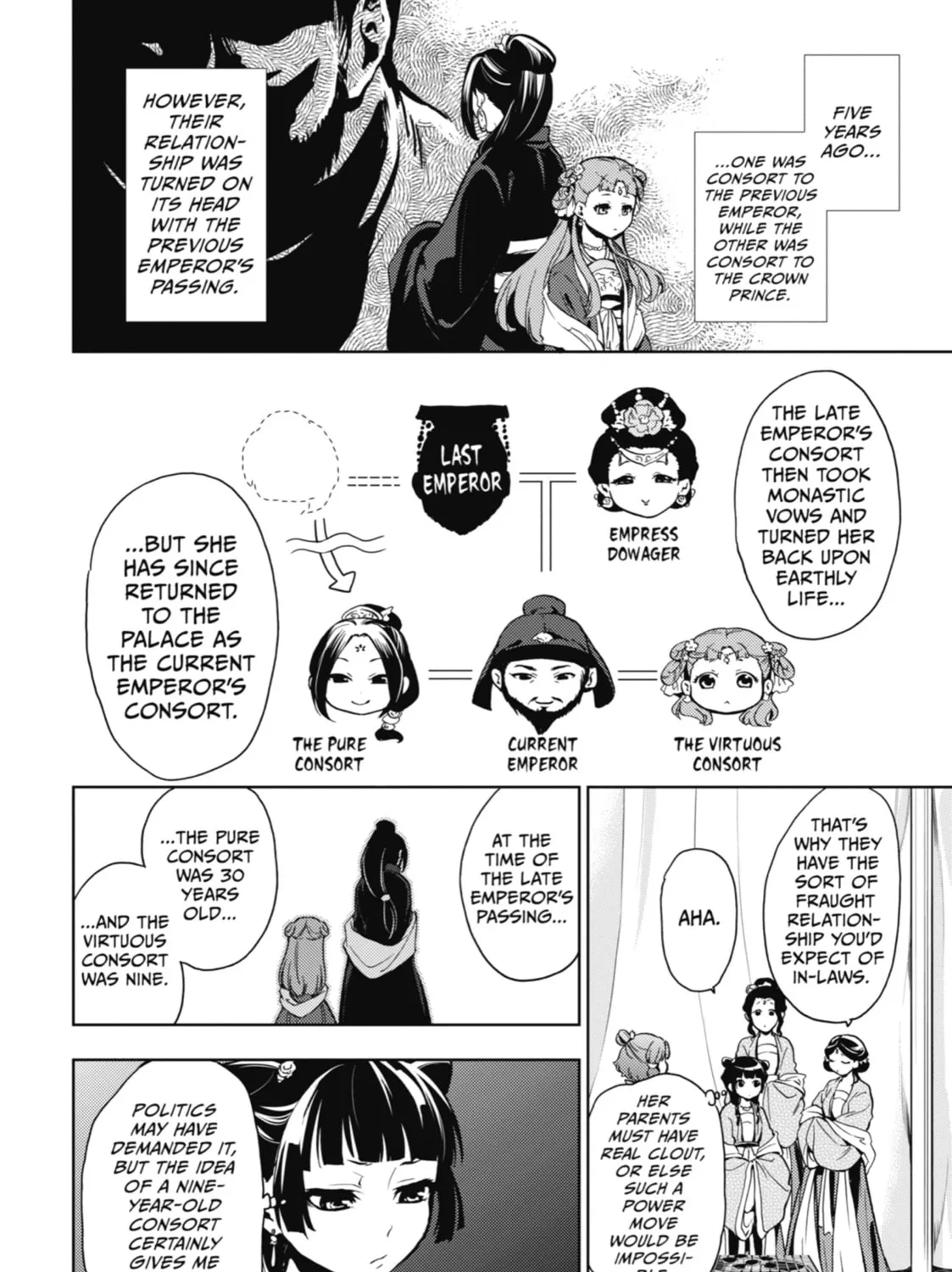 The Apothecary Diaries