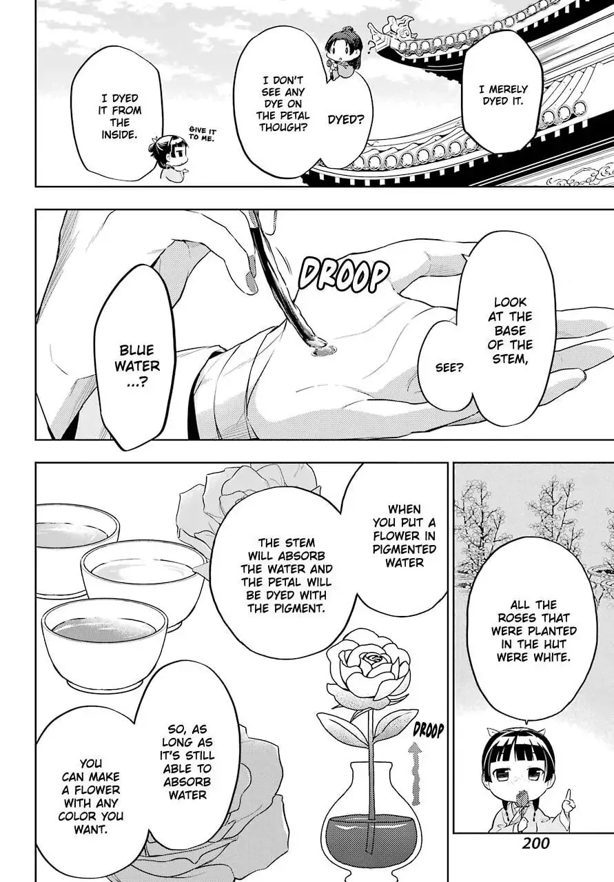 The Apothecary Diaries