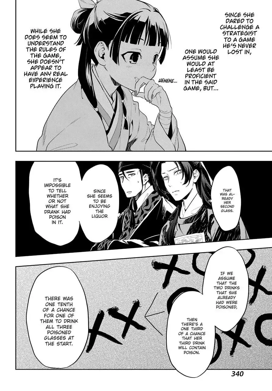 The Apothecary Diaries