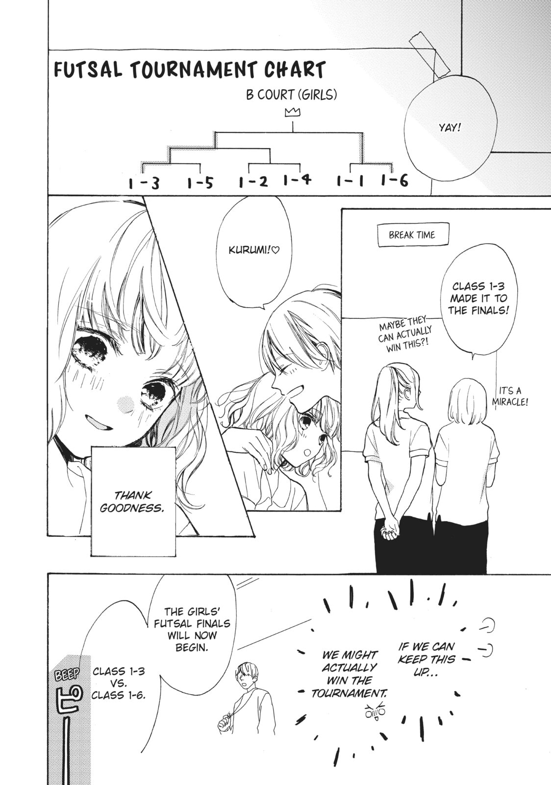 Can I Kiss You Every Day?