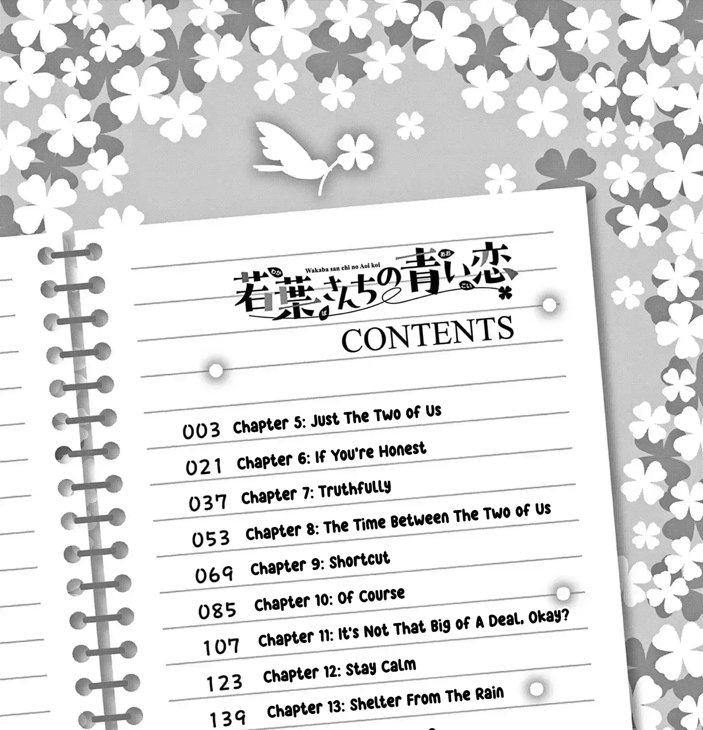 The Wakaba Home's Blue Loves