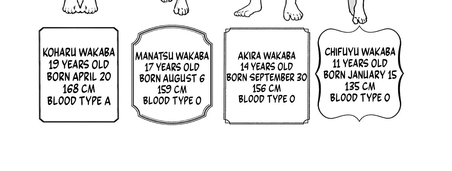 The Wakaba Home's Blue Loves