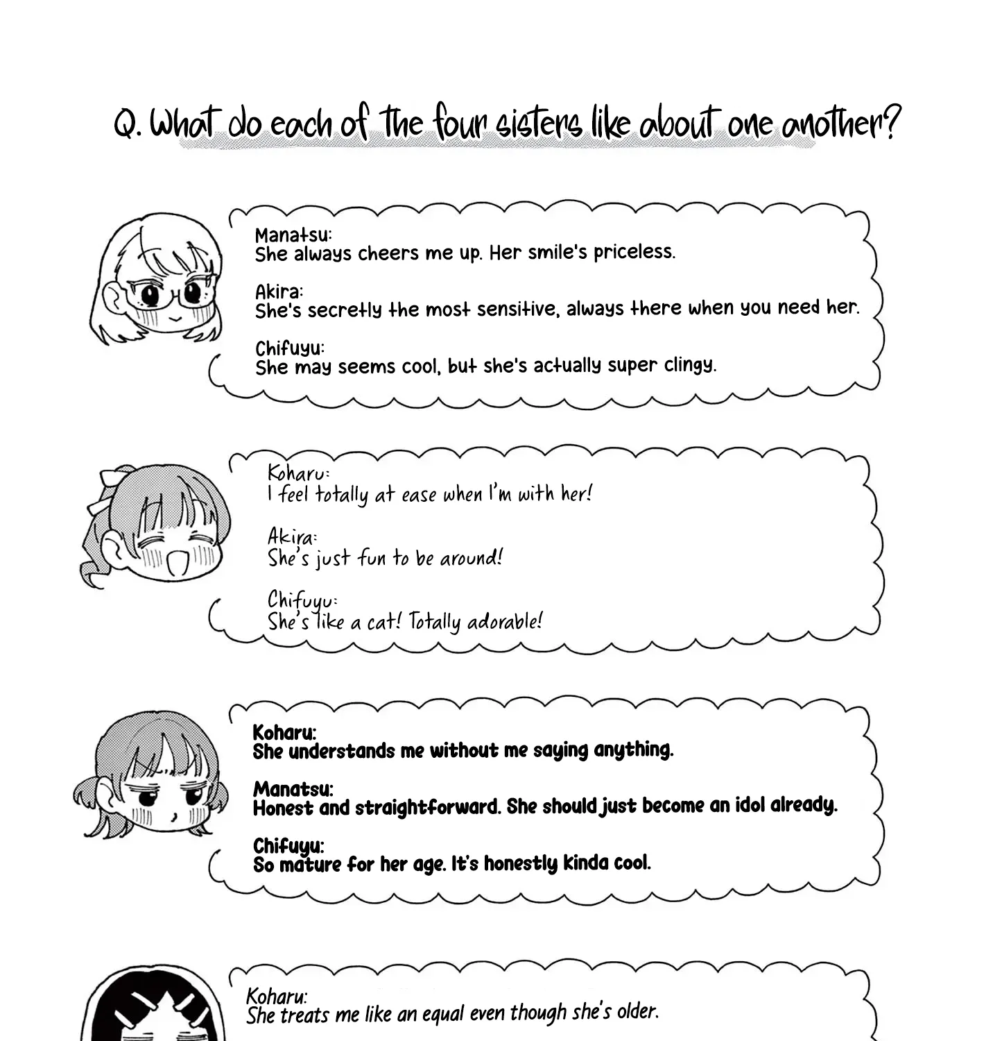 The Wakaba Home's Blue Loves