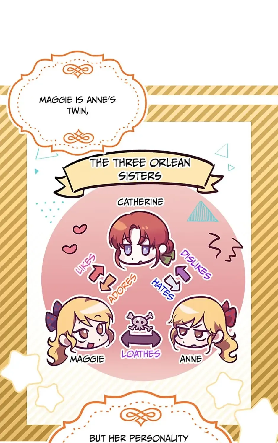 Catherine's Key to a Happy Life