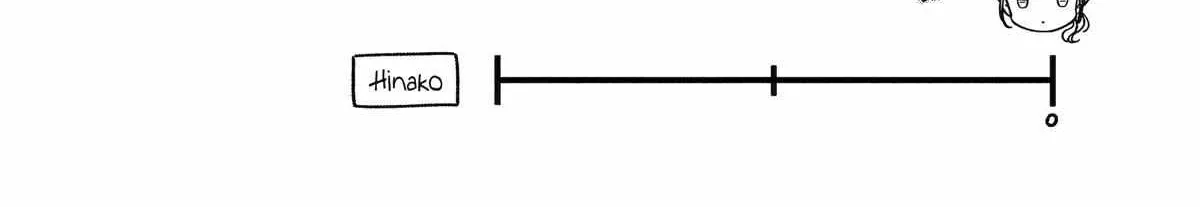 Do you like baby-faced bosses?