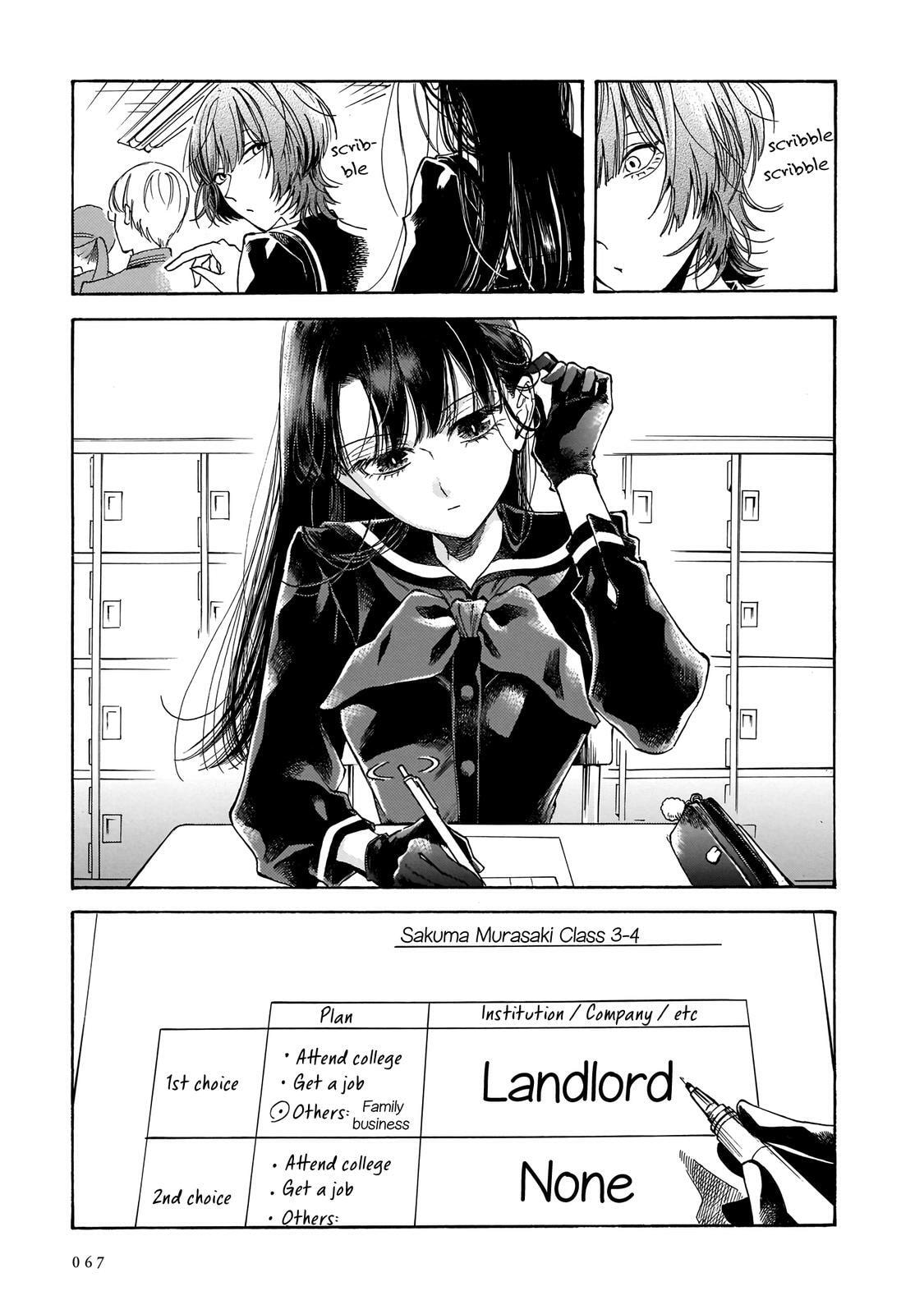 Sensei, How About This Month?