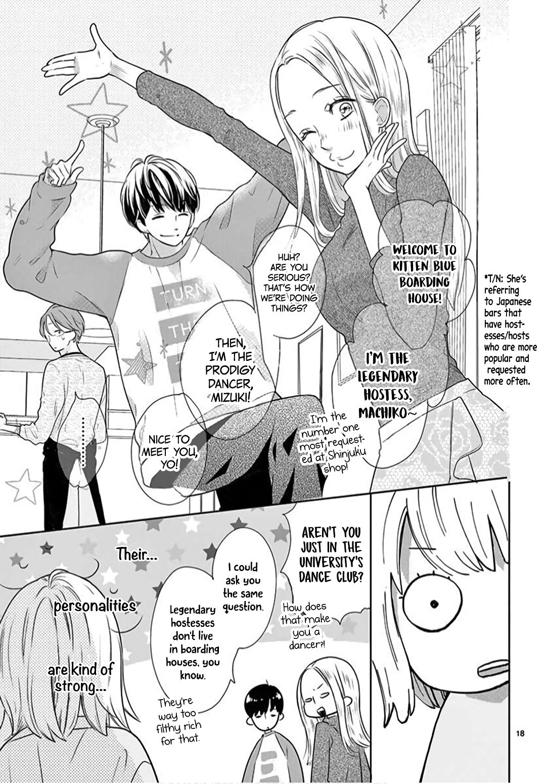 Shared House Kitten Blue