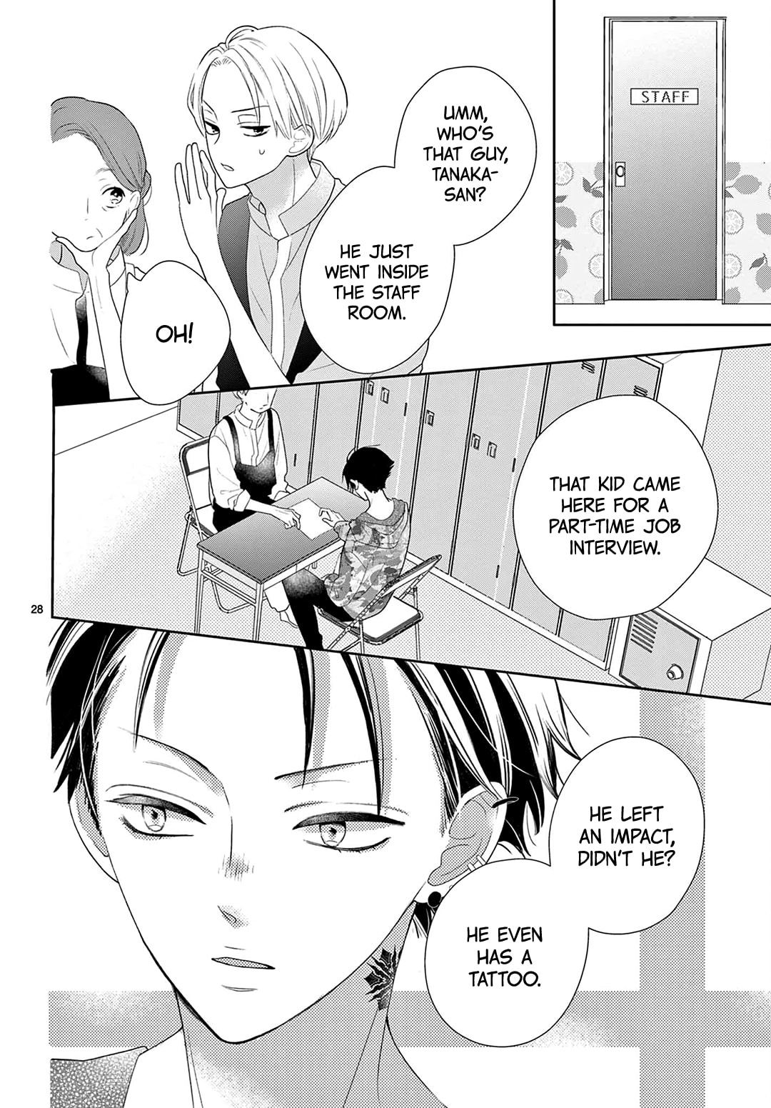 Shared House Kitten Blue