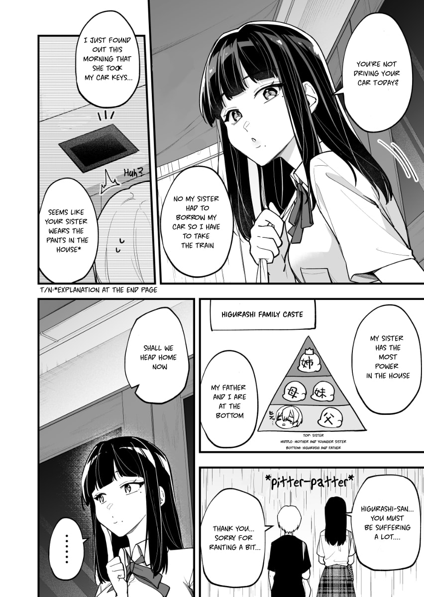 The Manager and the Oblivious Waitress