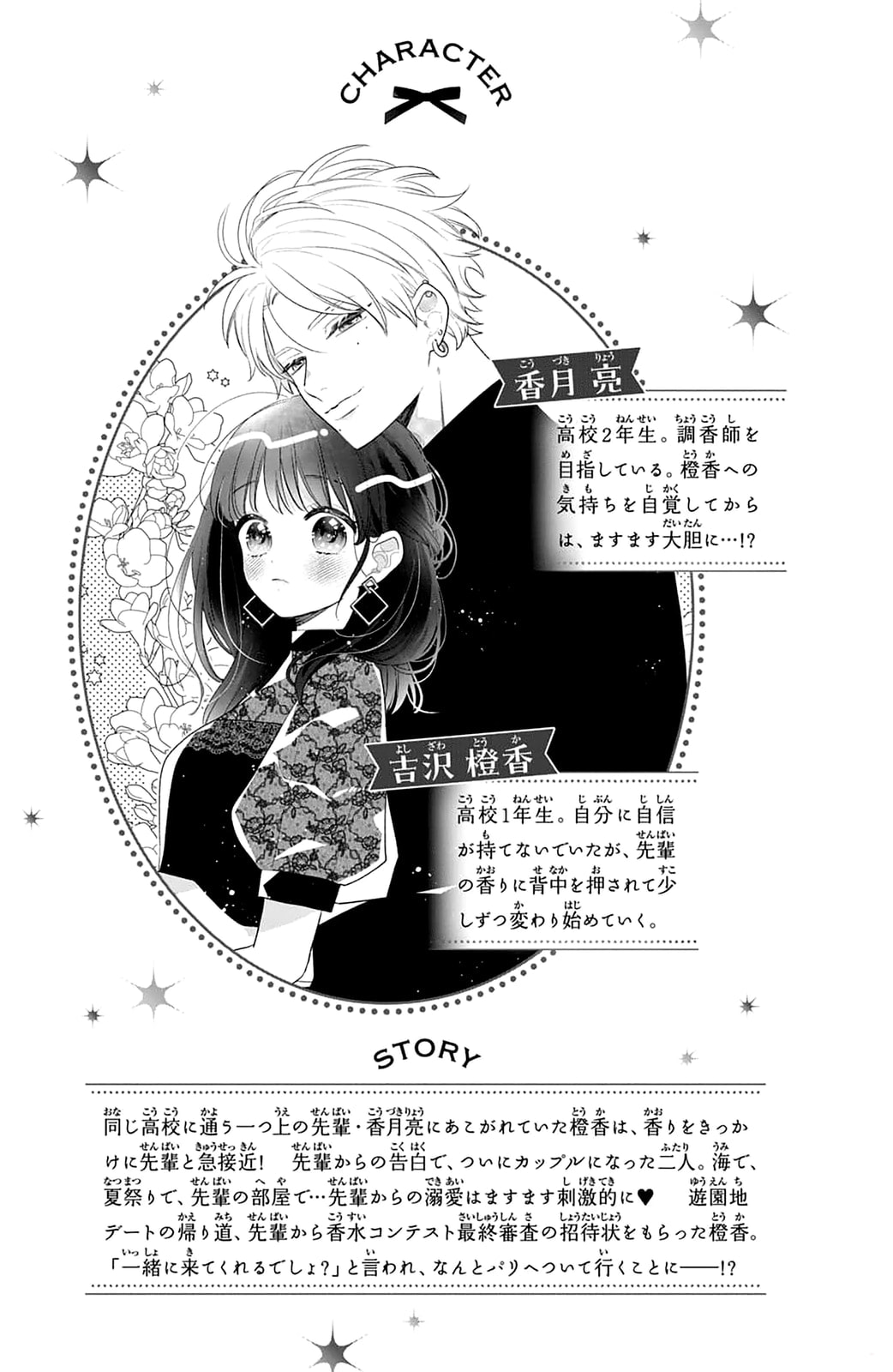 Please Kiss Sweet Me