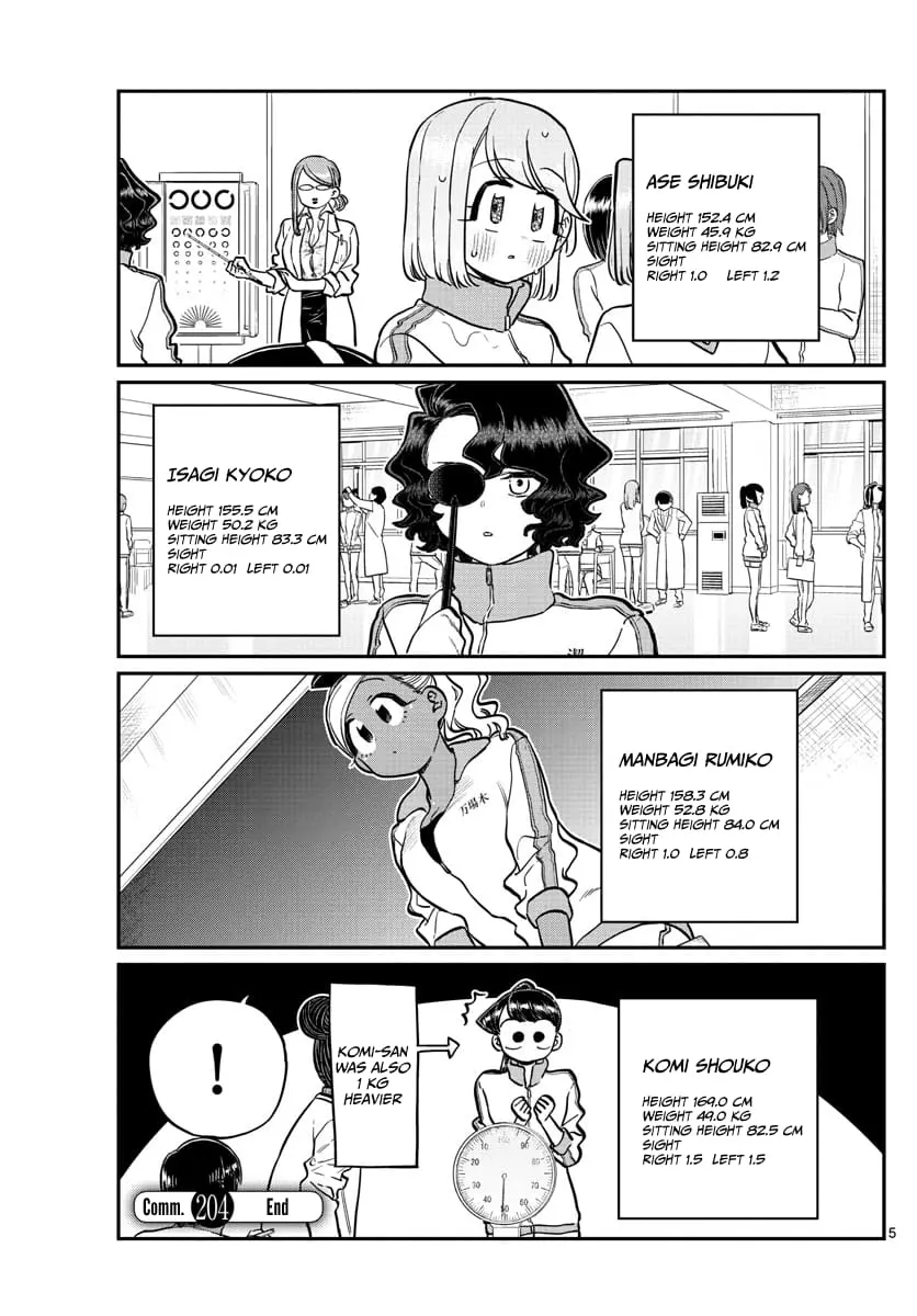 Komi-san wa Komyushou Desu — Chapter 204 — Page 5