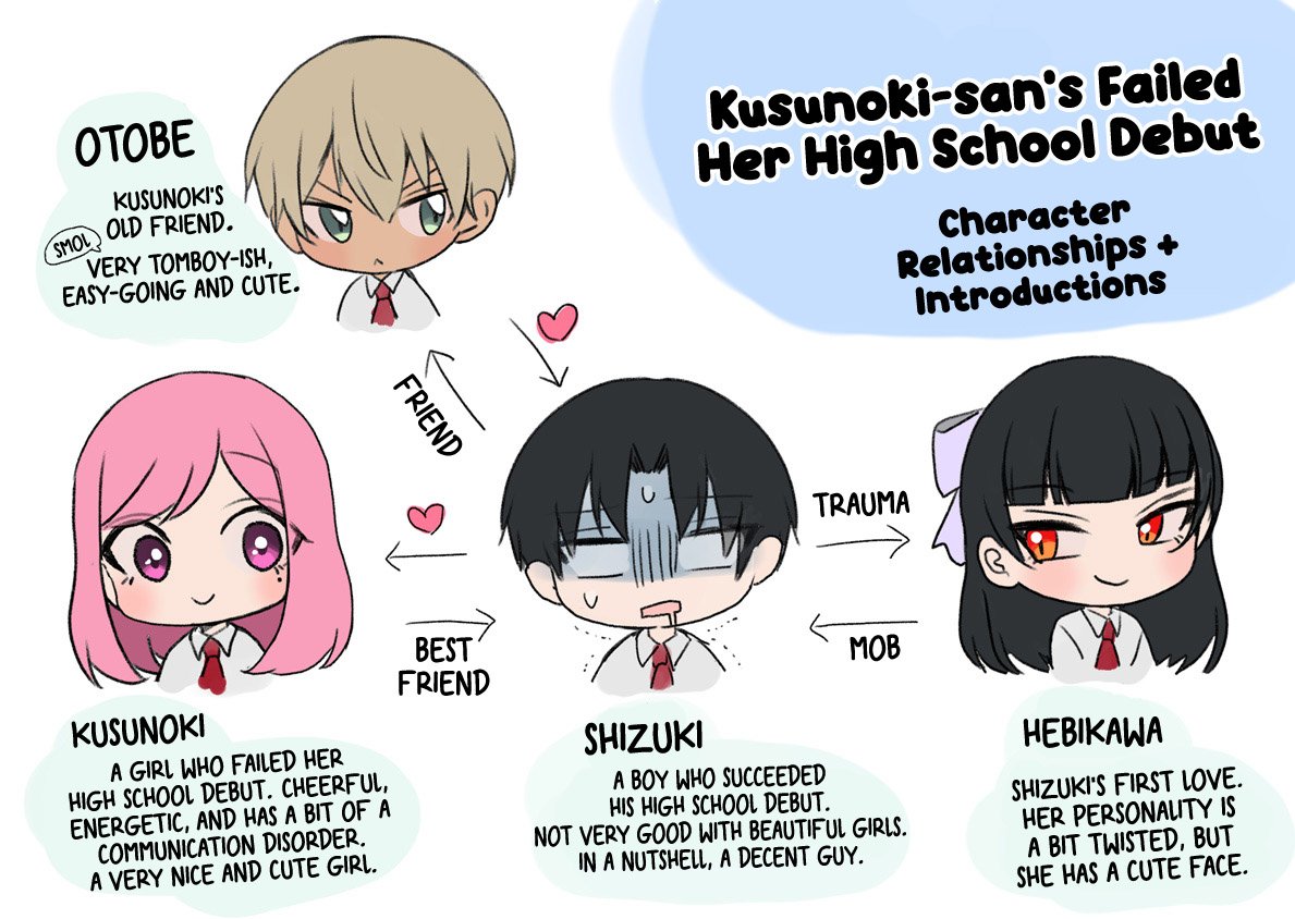Kusunoki's Flunking Her High School Glow-Up