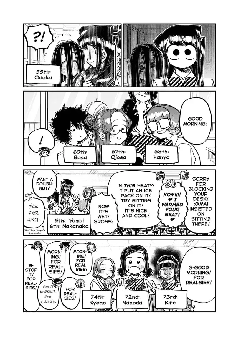 Komi-san wa Komyushou Desu — Chapter 416 — Page 5
