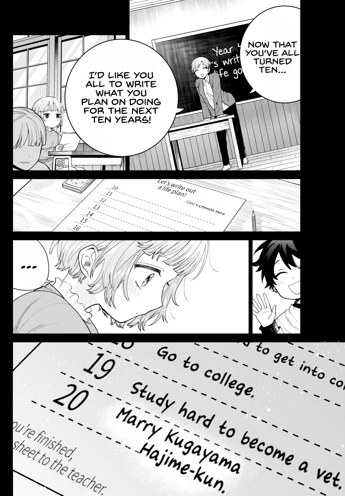Momose Akira no Hatsukoi Hatan-chuu