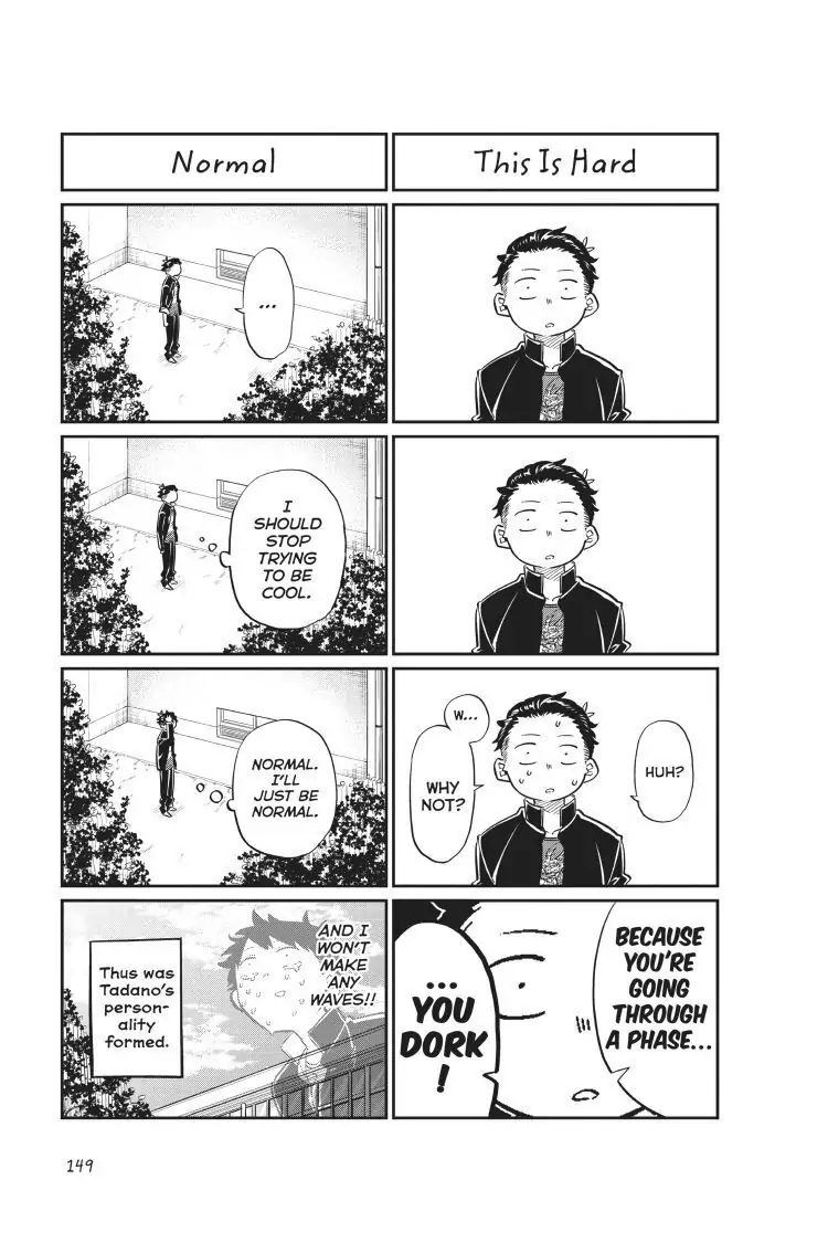 Komi-san wa Komyushou Desu