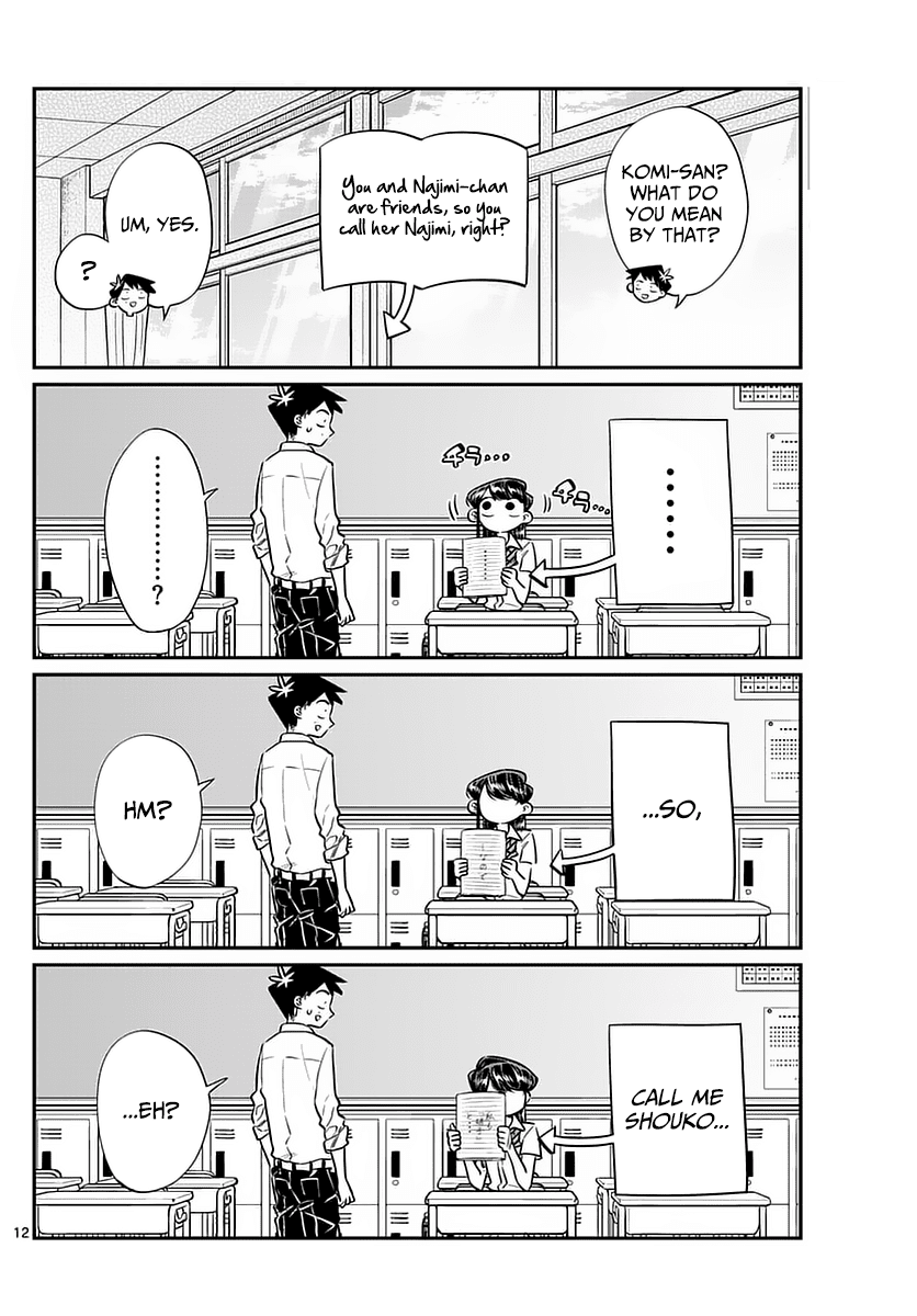 Komi-san wa Komyushou Desu