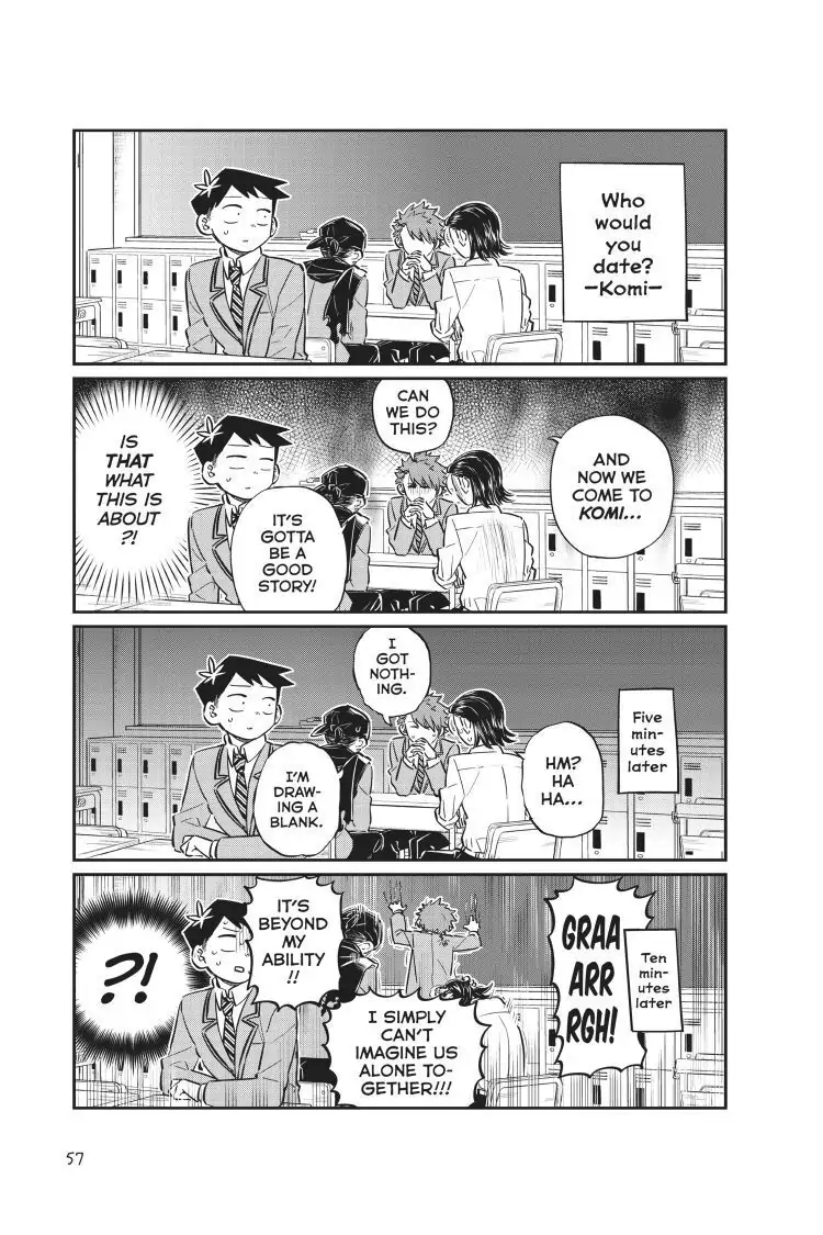 Komi-san wa Komyushou Desu
