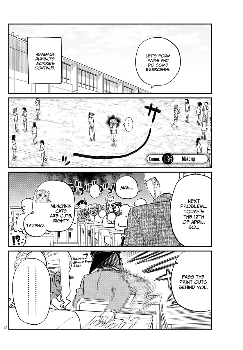 Komi-san wa Komyushou Desu