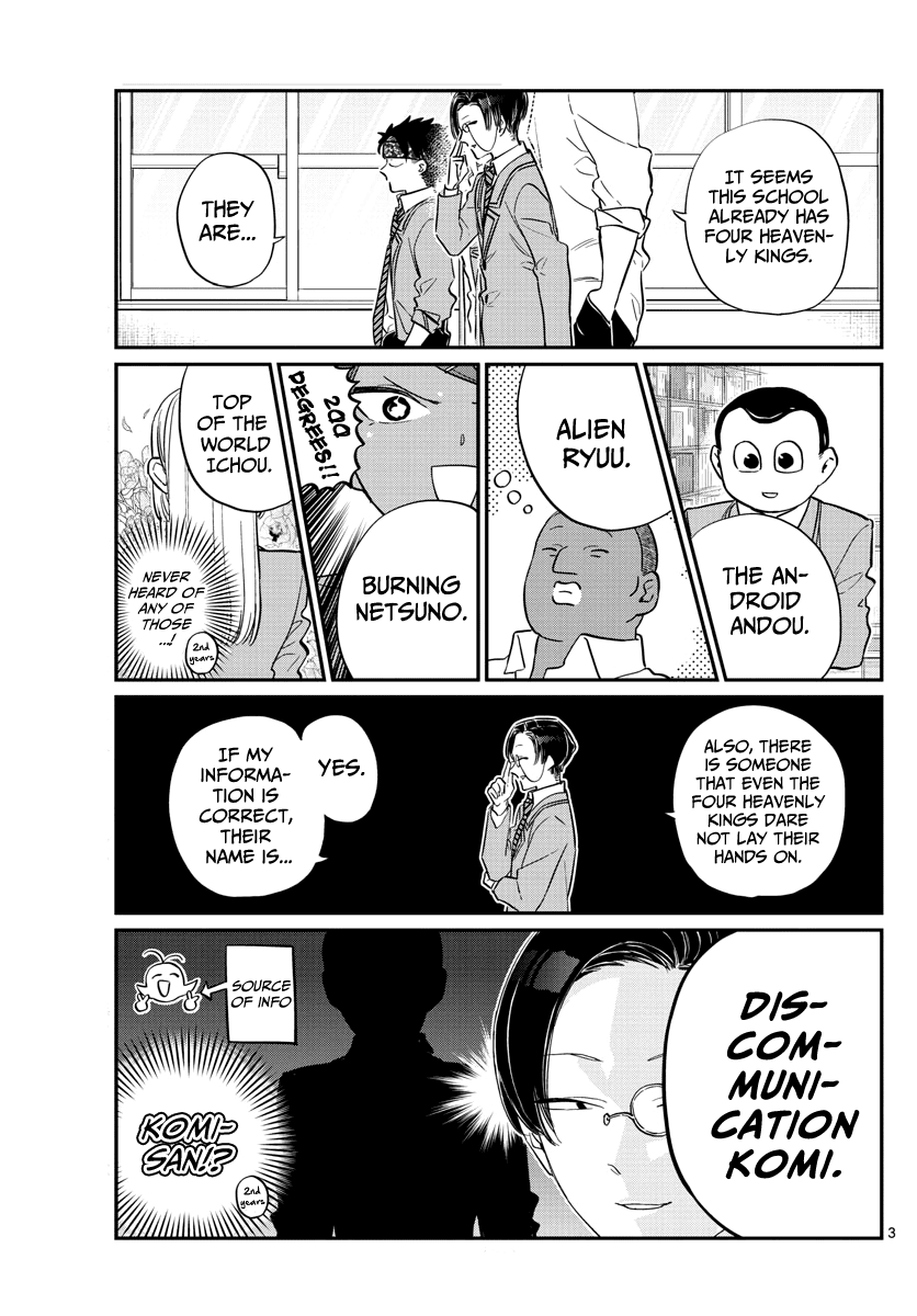 Komi-san wa Komyushou Desu