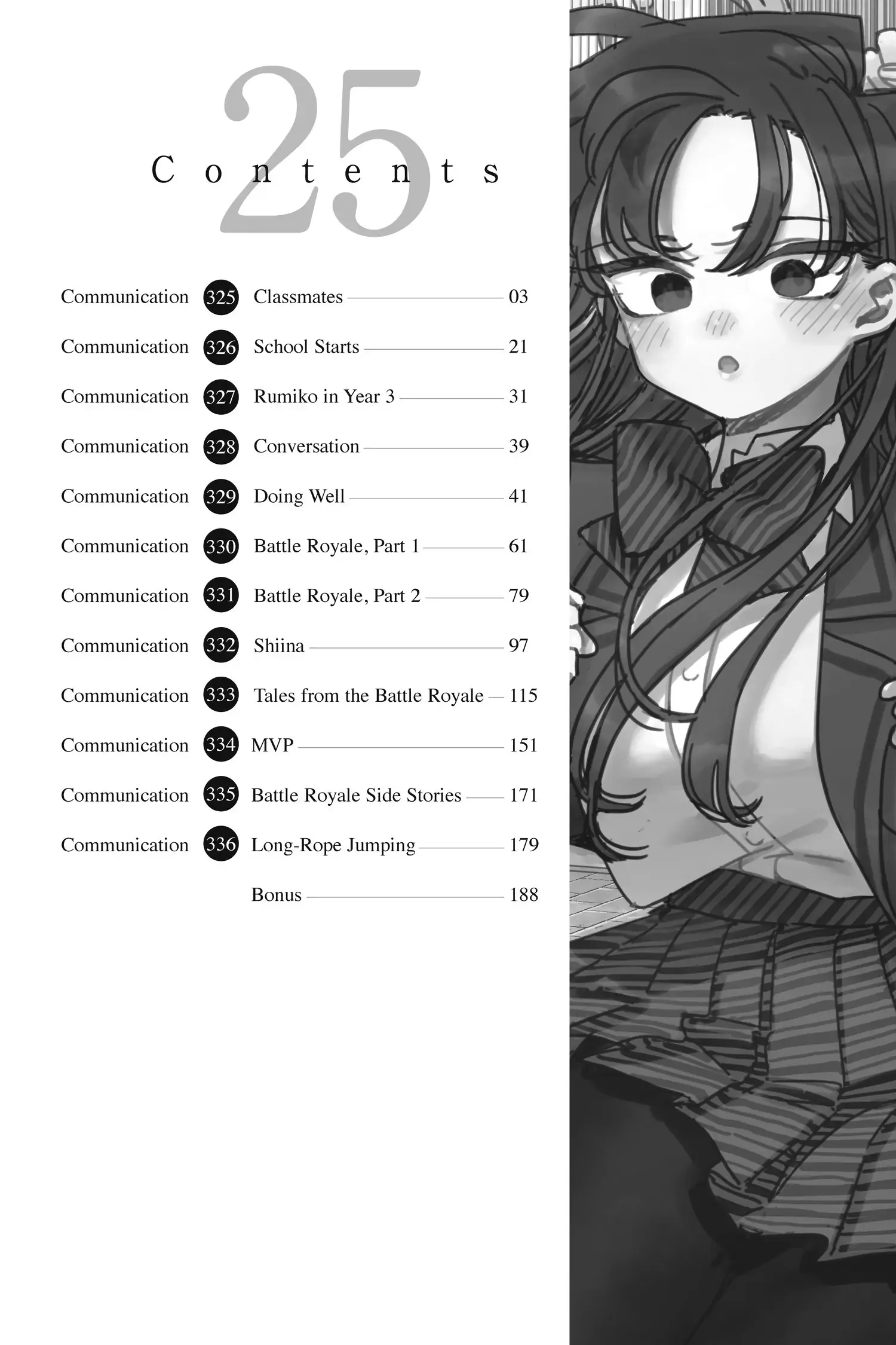 Komi-san wa Komyushou Desu