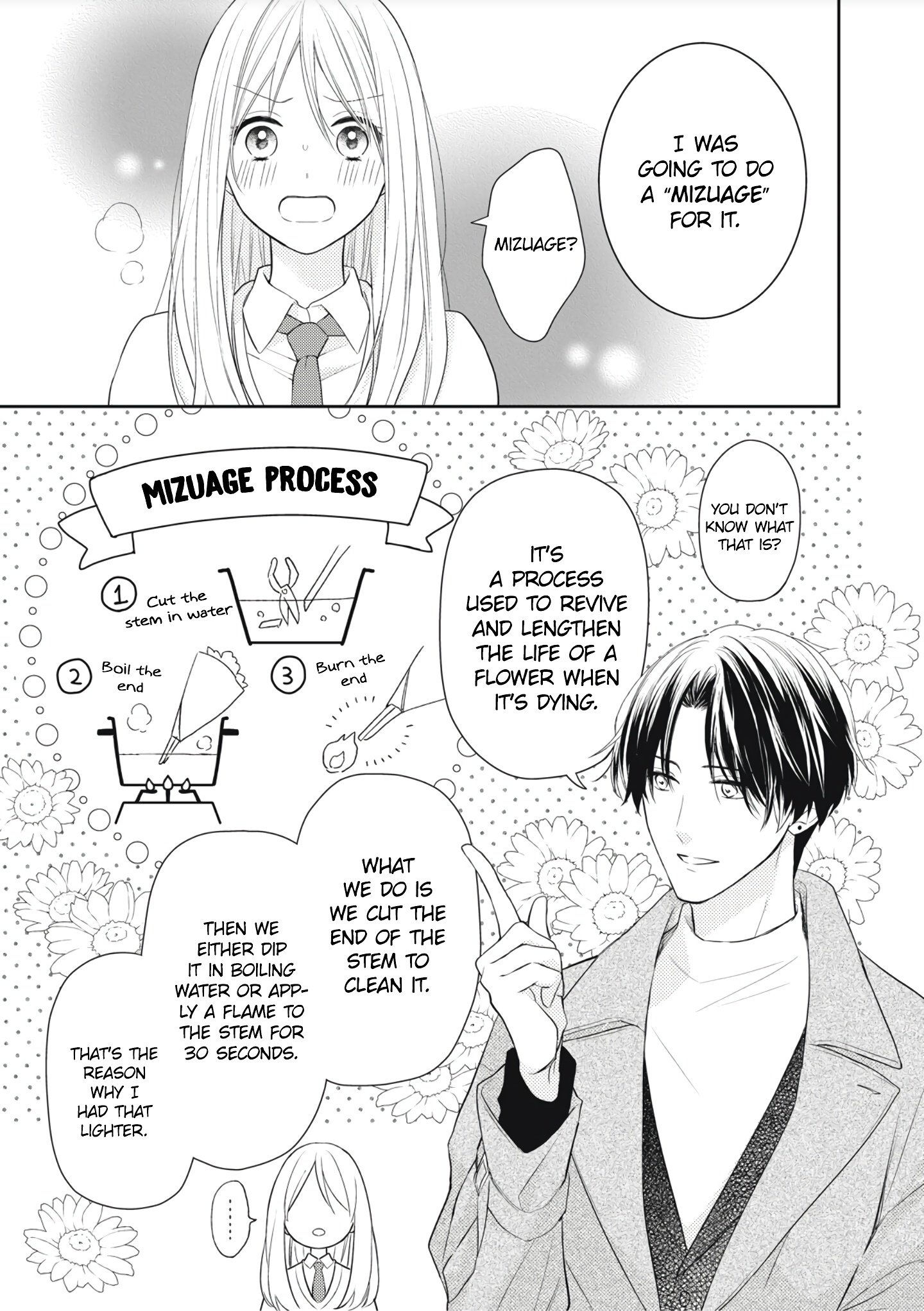Hana to Kuchizuke