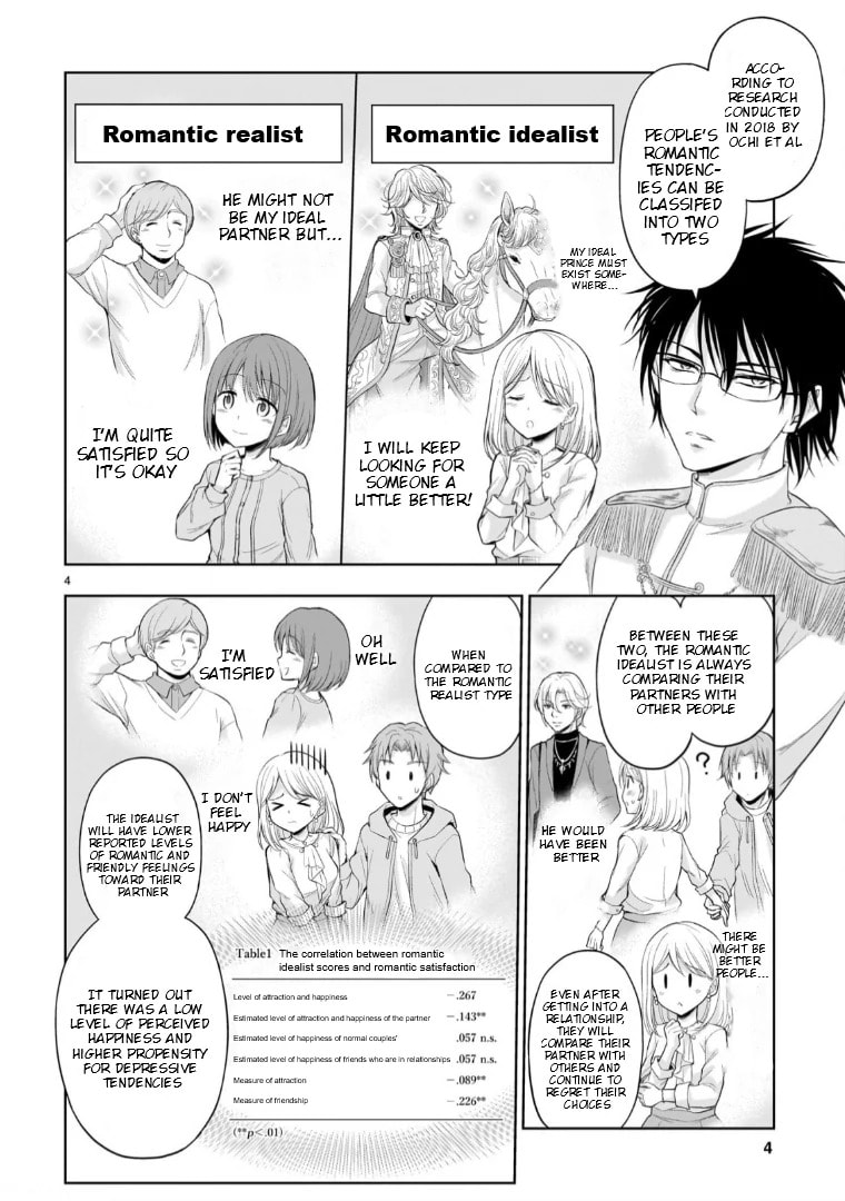 Rikei ga Koi ni Ochita no de Shoumei shitemita