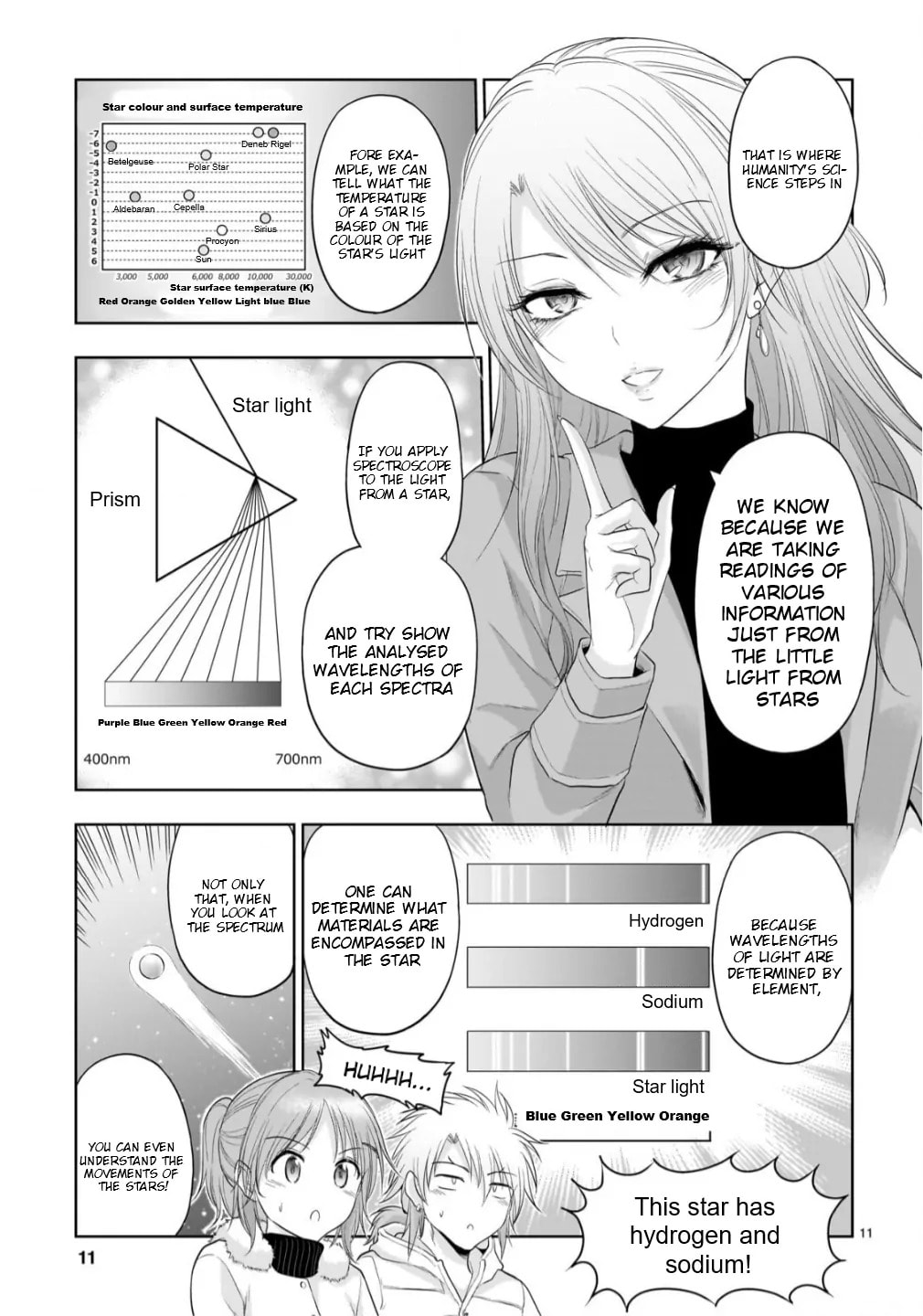 Rikei ga Koi ni Ochita no de Shoumei shitemita