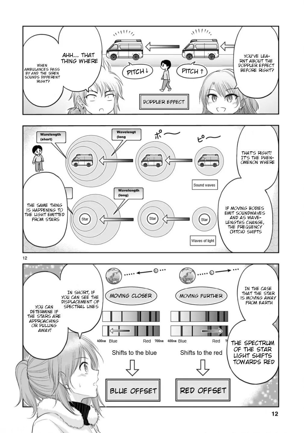 Rikei ga Koi ni Ochita no de Shoumei shitemita