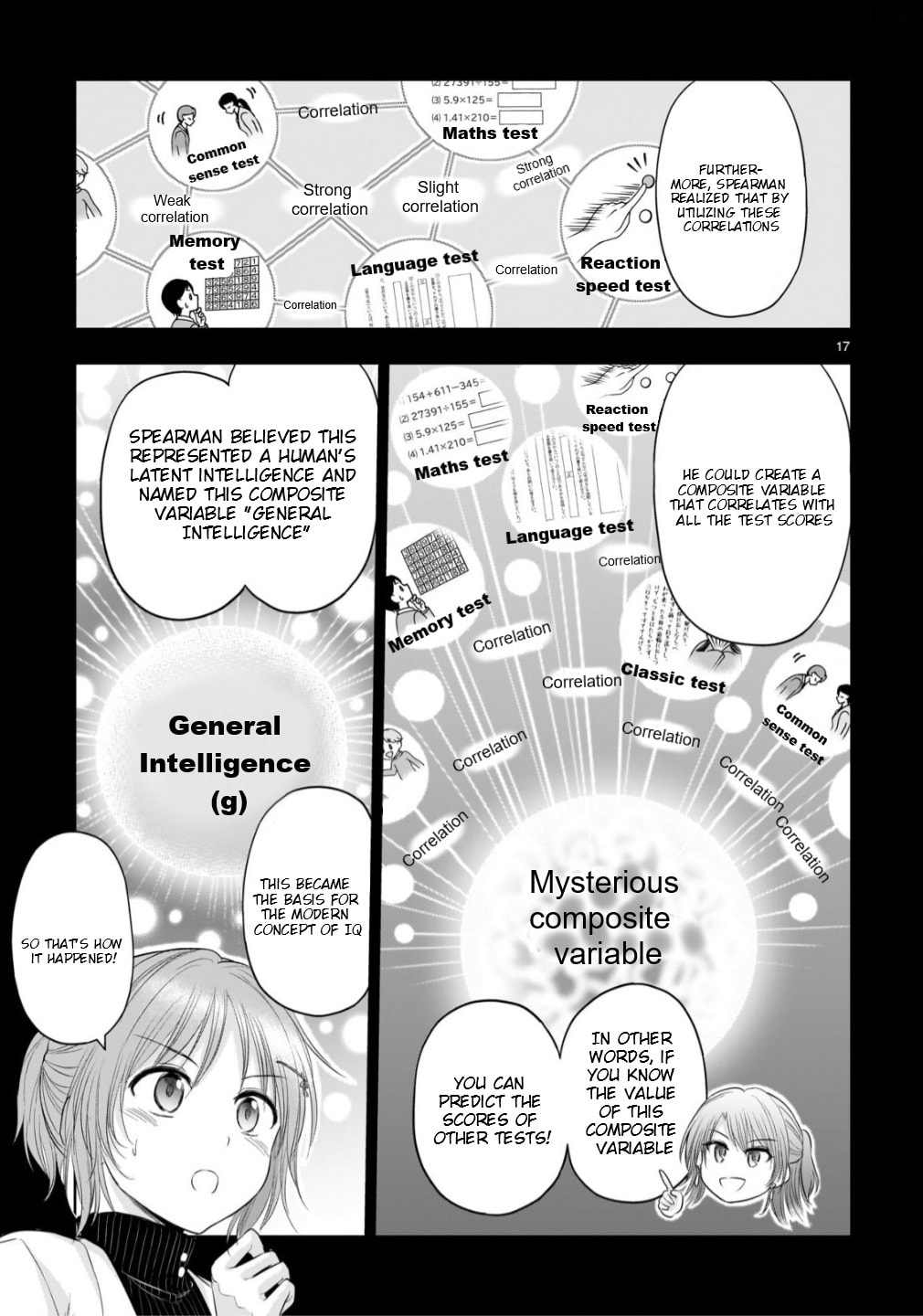 Rikei ga Koi ni Ochita no de Shoumei shitemita