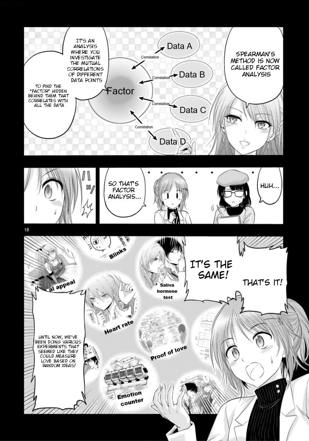 Rikei ga Koi ni Ochita no de Shoumei shitemita