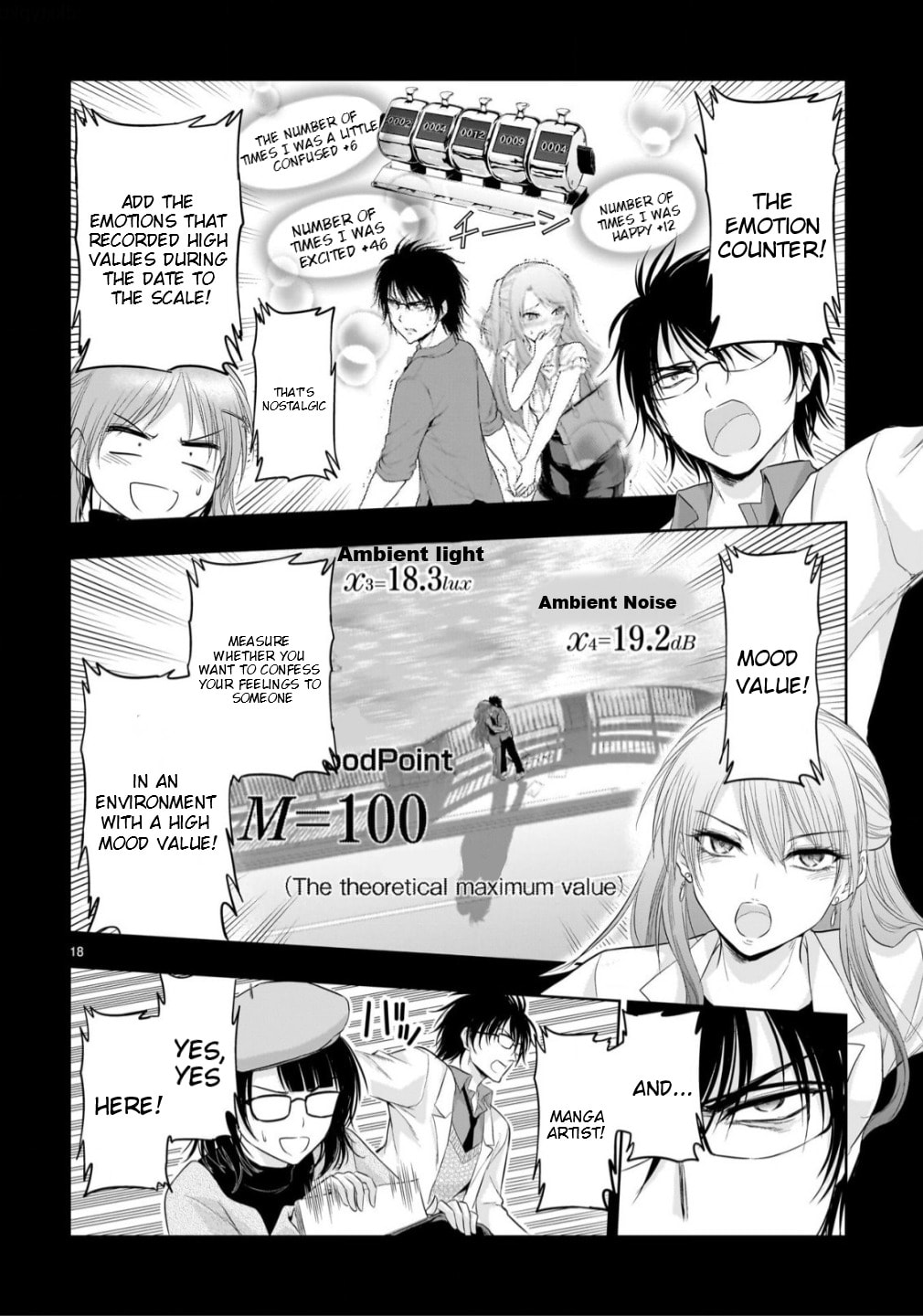 Rikei ga Koi ni Ochita no de Shoumei shitemita