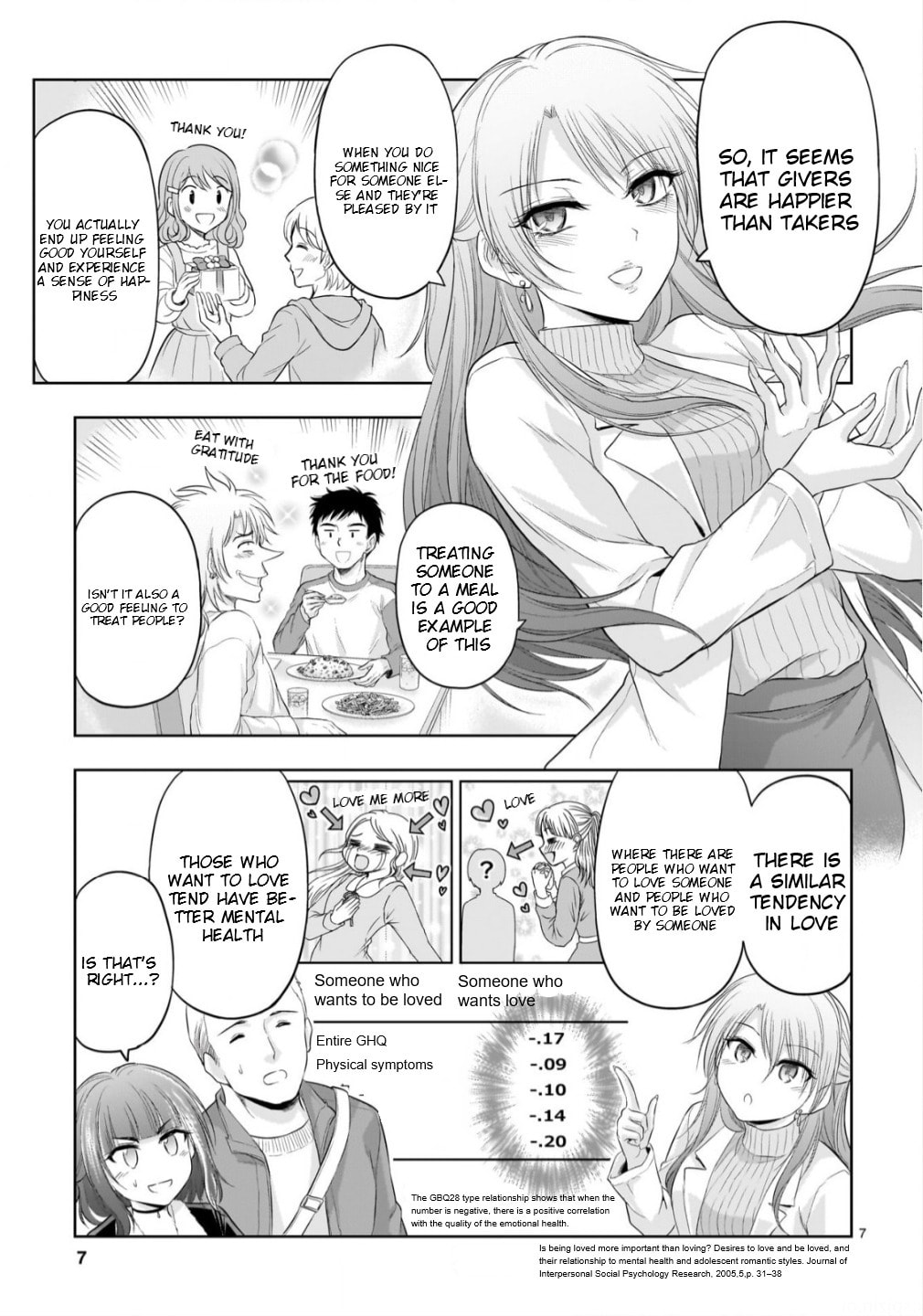 Rikei ga Koi ni Ochita no de Shoumei shitemita