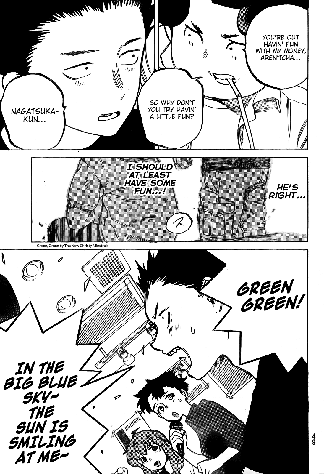 Koe no Katachi