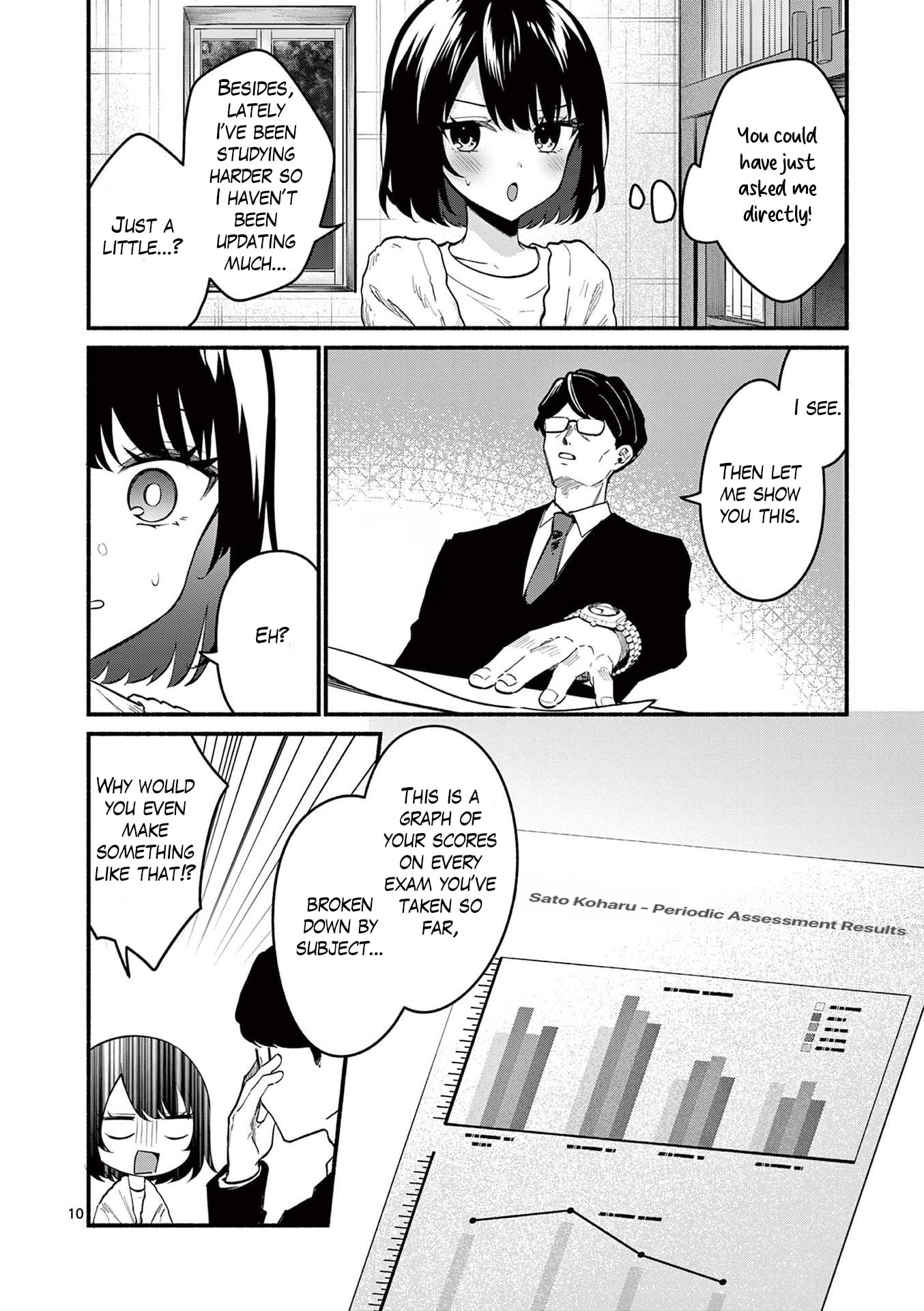 Shiotaiou no Sato-san ga Ore ni dake Amai